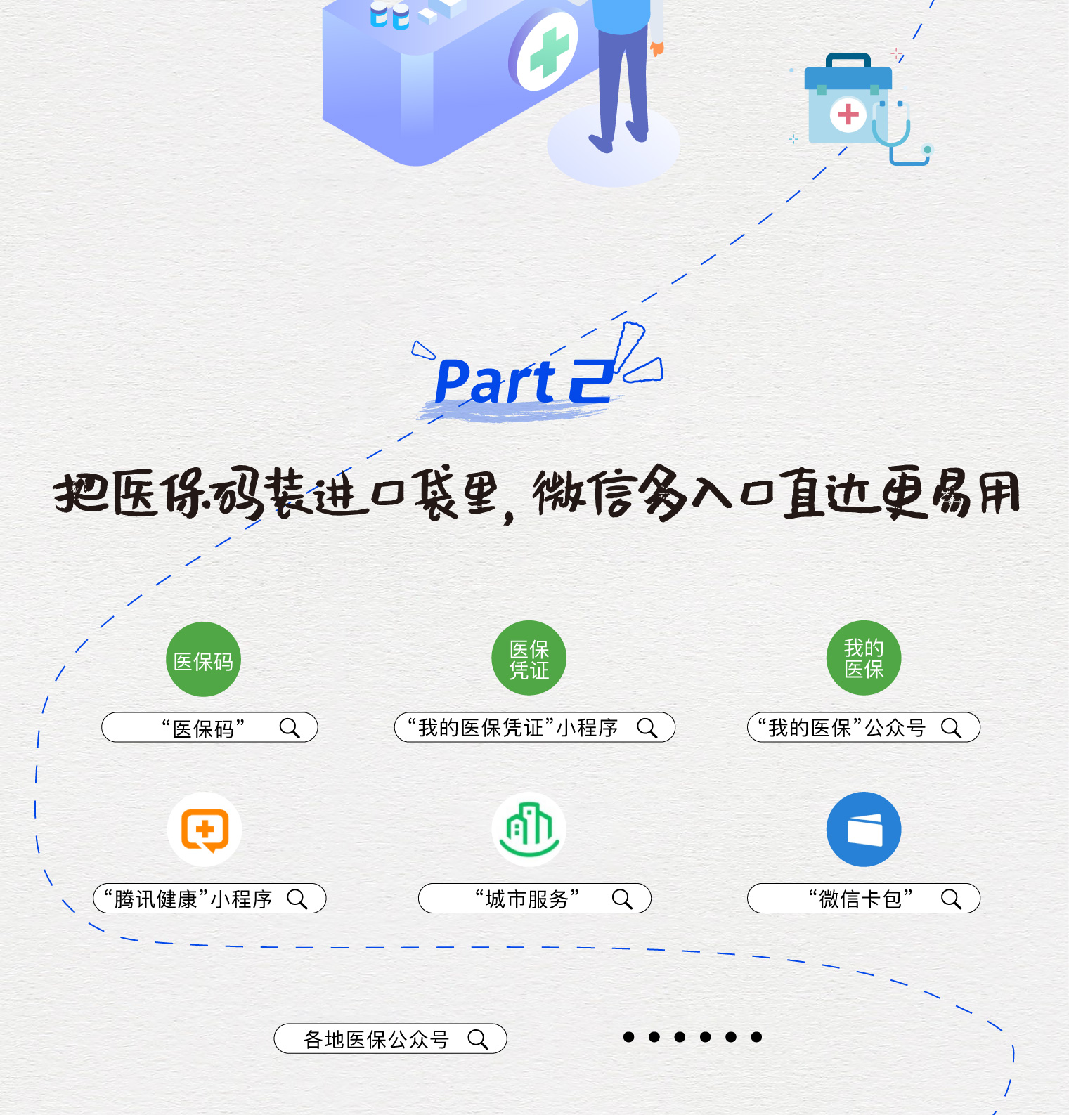 海盐最新医保取现中介微信方法分析(最方便真实的海盐急用钱如何提取医保卡里的钱方法)