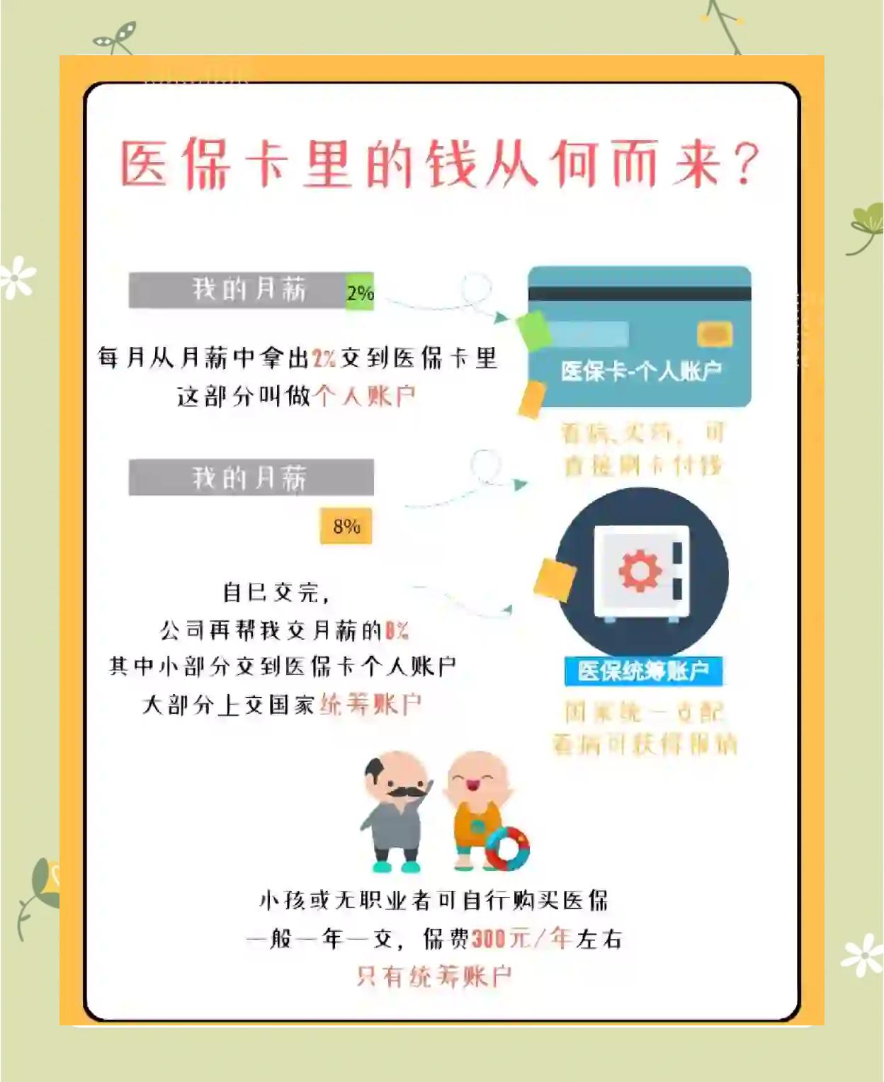 海盐最新怎么把医保卡里的钱取出来方法分析(最方便真实的海盐医保卡提取现金方法方法)