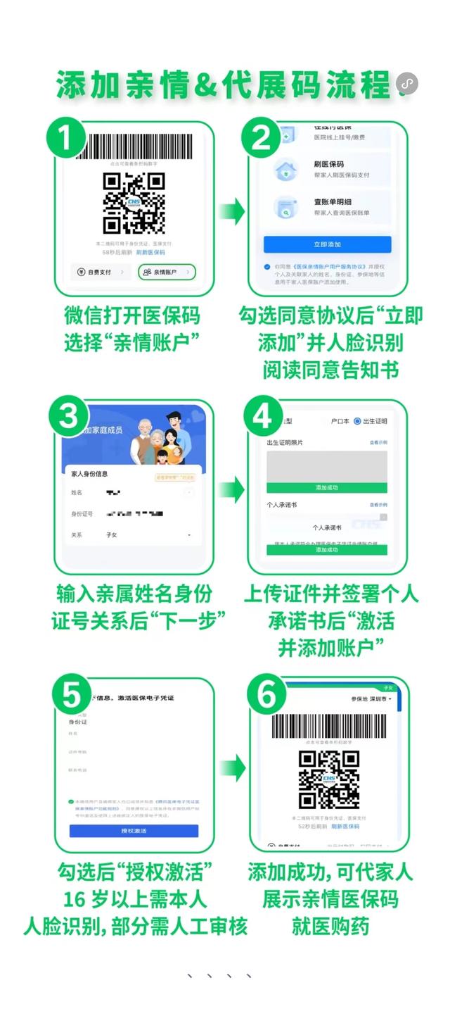 海盐最新医保卡怎么绑定微信提现到银行卡方法分析(最方便真实的海盐医保卡绑定在微信怎么用方法)