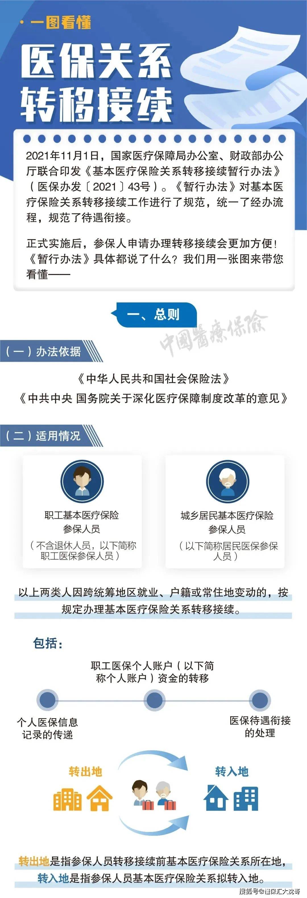 海盐最新医保怎么套现提现取现方法分析(最方便真实的海盐医保钱如何套现方法)