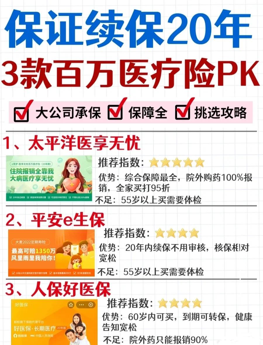 海盐最新医疗保险60%和100%区别方法分析(最方便真实的海盐医保缴费比例60%和100%的区别方法)