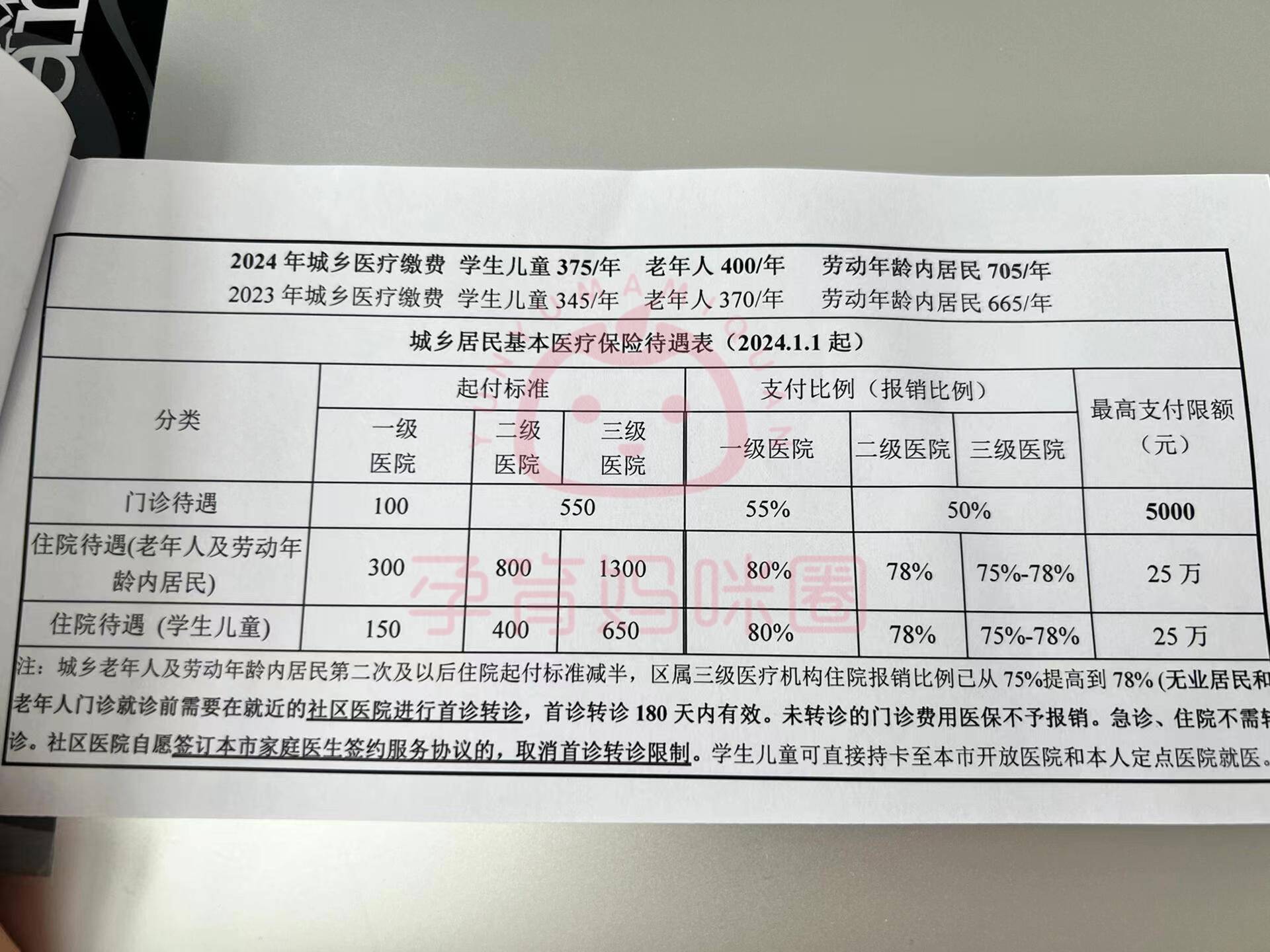 海盐套医保卡联系方式2024的简单介绍