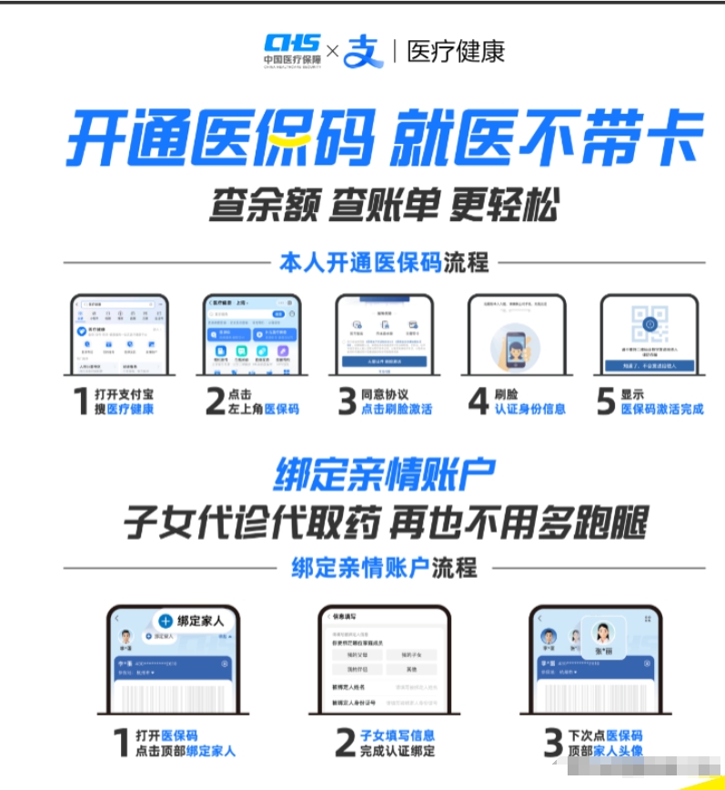 海盐最新医保余额怎么套出来方法分析(最方便真实的海盐医保余额怎么套出来的方法)
