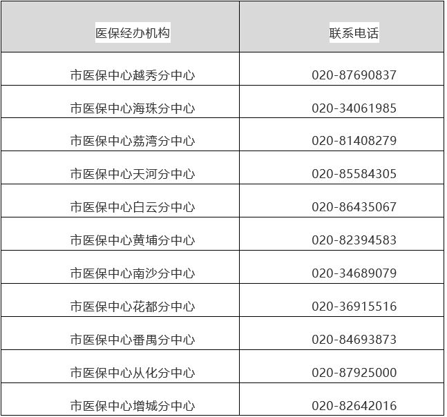 海盐最新24小时在线套医保方法分析(最方便真实的海盐24小时在线套医保卡回收商家方法)